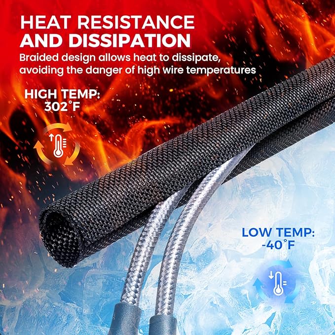 Split-Sleeves Black Wire Loom Tubing - Flexible, Wear-Resistant Cord Management Cover for Car/Office/Home Harness (1" - 36 Feet)