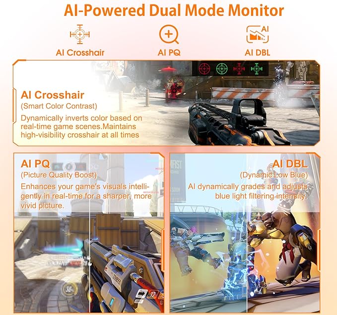 SANSUI 27" 4K Gaming Monitor, UHD 160Hz or FHD 320Hz Dual Mode PC Monitor- Fast IPS 1ms(OD) 丨2×HDMI2.1丨2×DP 1.4丨Built-in Speakers丨Eye Care丨AI Crosshair丨PIP/PBP丨HDR400丨Rotating/Height Adjustable