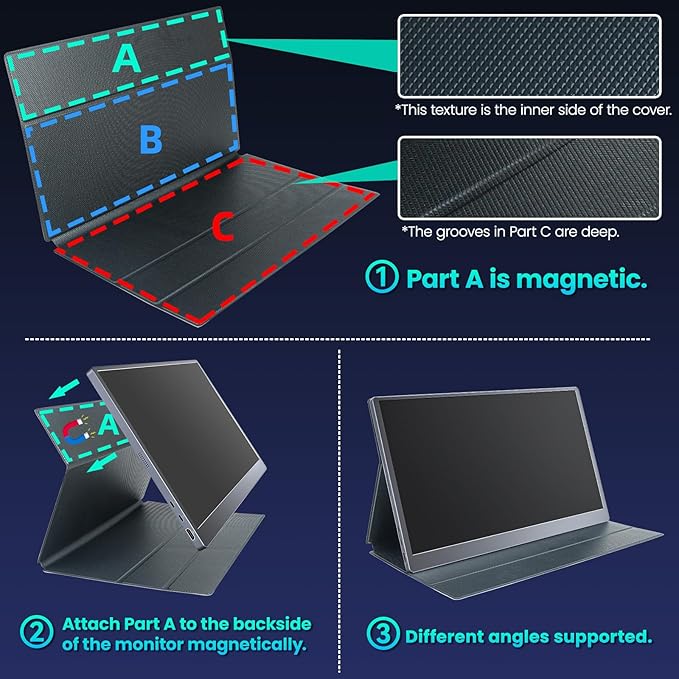 Portable Monitor 15.6" FHD 85% sRGB 60Hz IPS HDR HDMI USB-C Travel Monitor for Laptop MacBook PC Surface PS5 Xbox, External Display with Cover & Speakers, VESA Compatible