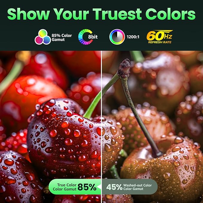 cocopar Portable Monitor 15.6'' 1080P 60Hz 85% sRGB IPS Travel Monitor with USB-C HDMI Portable Screen for Laptop MacBook Surface PC PS4/5 External Display with Kickstand, VESA Mountable