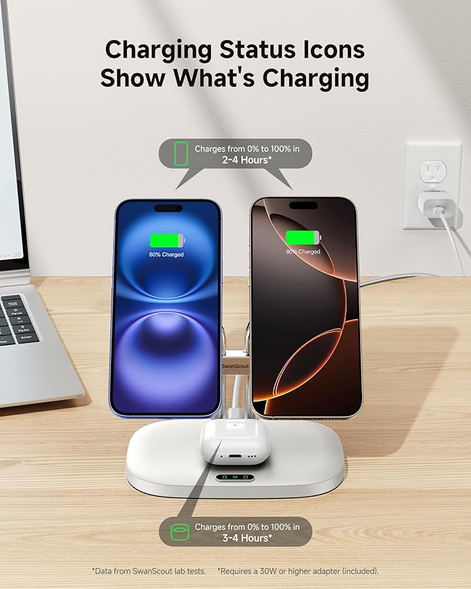 SwanScout Wireless Charger for iPhone Air/17, SwanScout 706M, Dual Magnetic Charger for iPhone 16/15/14/13/12 Series, Charging Station for AirPods Pro 3/2, AirPods 4/3rd (White)