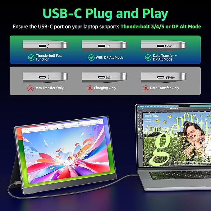 Portable Monitor 15.6 inch 1080P FHD 86% sRGB 60Hz, Travel Monitor for Laptop MacBook Surface PC Xbox PS5, HDMI Dual USB-C VESA Compatible Built-in Speaker, with Cover