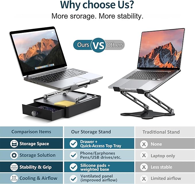 Laptop Stand with Storage Drawer, Heavy-Duty Metal Laptop Riser for Desk, Ergonomic Height & Angle Adjustment for 10–16.2″ Laptops, Gray