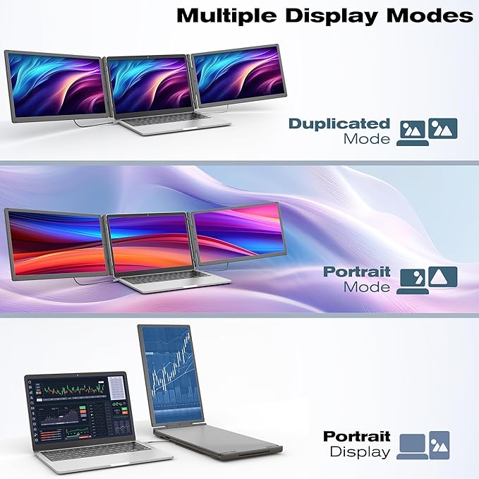 KEFEYA 15.6" Laptop Screen Extender, Includes Power Bank, FHD 1080P IPS Triple Laptop Monitor Extender for 13-17" Laptops, Plug & Play with HDMI/USB-A/TYPE-C/Hub, Compatible with Windows, Mac, Android