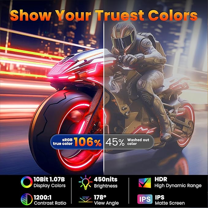 Portable Monitor 16" 2K QHD 2560X1600 450 Nits 106% sRGB 120Hz IPS HDR HDMI USB-C Travel Monitor for Laptop Mac PC Surface PS5 Xbox, External Display with Cover & Speakers, VESA Compatible