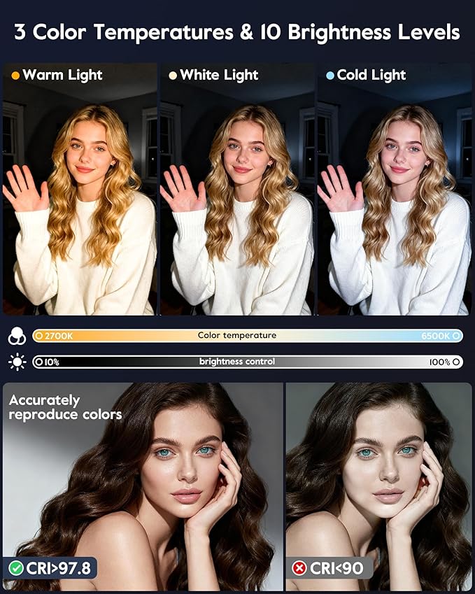 7" Ring Light with Stand for Desk, 3000K-6500K, 30 Lighting Modes for Video Conference, Zoom Lighting for Computer, Adjustable Dimmable Desk Light for Video Recording, Calls, Podcast, Stream, CRI 97.8