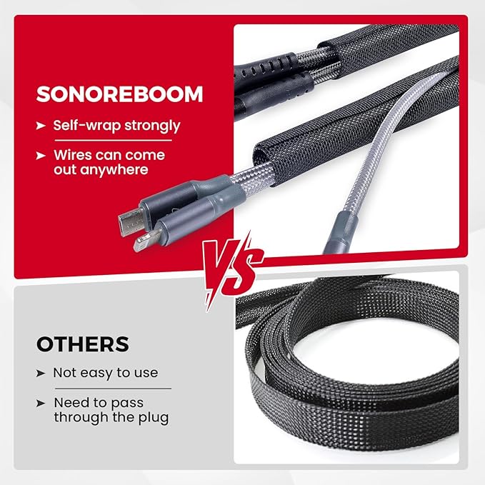Split-Sleeves Black Wire Loom Tubing - Flexible, Wear-Resistant Cord Management Cover for Car/Office/Home Harness (1" - 36 Feet)