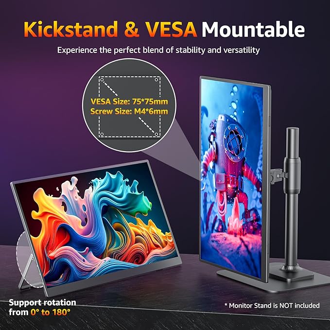 cocopar Portable Monitor Travel Monitor with Speaker HDMI USB-C Second Screen for Laptop MacBook Surface PC Xbox PS4/5, VESA Mountable, 18.5 Inch, with Kickstand