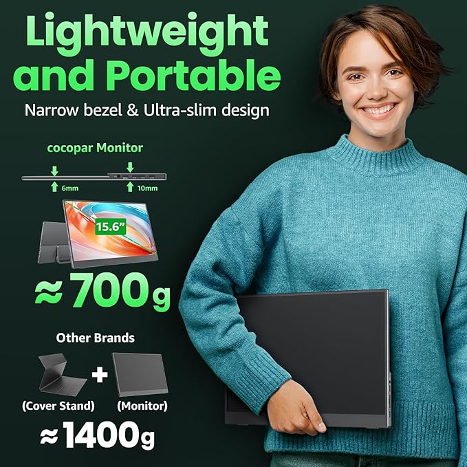 cocopar Portable Monitor 15.6'' 1080P 60Hz 85% sRGB IPS Travel Monitor with USB-C HDMI Portable Screen for Laptop MacBook Surface PC PS4/5 External Display with Kickstand, VESA Mountable