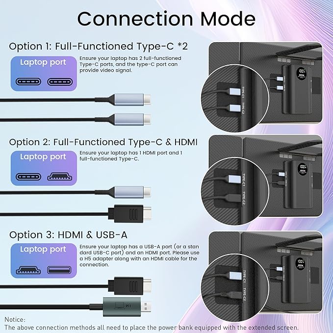 KEFEYA 15.6" Laptop Screen Extender, Includes Power Bank, FHD 1080P IPS Triple Laptop Monitor Extender for 13-17" Laptops, Plug & Play with HDMI/USB-A/TYPE-C/Hub, Compatible with Windows, Mac, Android