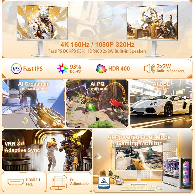 SANSUI 27" 4K Gaming Monitor, UHD 160Hz or FHD 320Hz Dual Mode PC Monitor- Fast IPS 1ms(OD) 丨2×HDMI2.1丨2×DP 1.4丨Built-in Speakers丨Eye Care丨AI Crosshair丨PIP/PBP丨HDR400丨Rotating/Height Adjustable