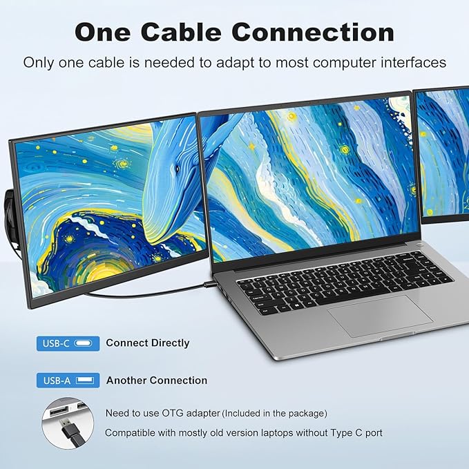 DEPGI 14" Laptop Screen Extender Built-in Cooler, 1200P FHD One Cable Connect Portable Triple Monitor, Dual Screen Monitor Fits 13"-17.3" Laptop with Stand for MacOS/Windows