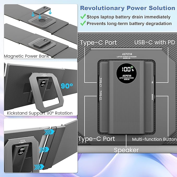 KEFEYA 15.6" Laptop Screen Extender, Includes Power Bank, FHD 1080P IPS Triple Laptop Monitor Extender for 13-17" Laptops, Plug & Play with HDMI/USB-A/TYPE-C/Hub, Compatible with Windows, Mac, Android