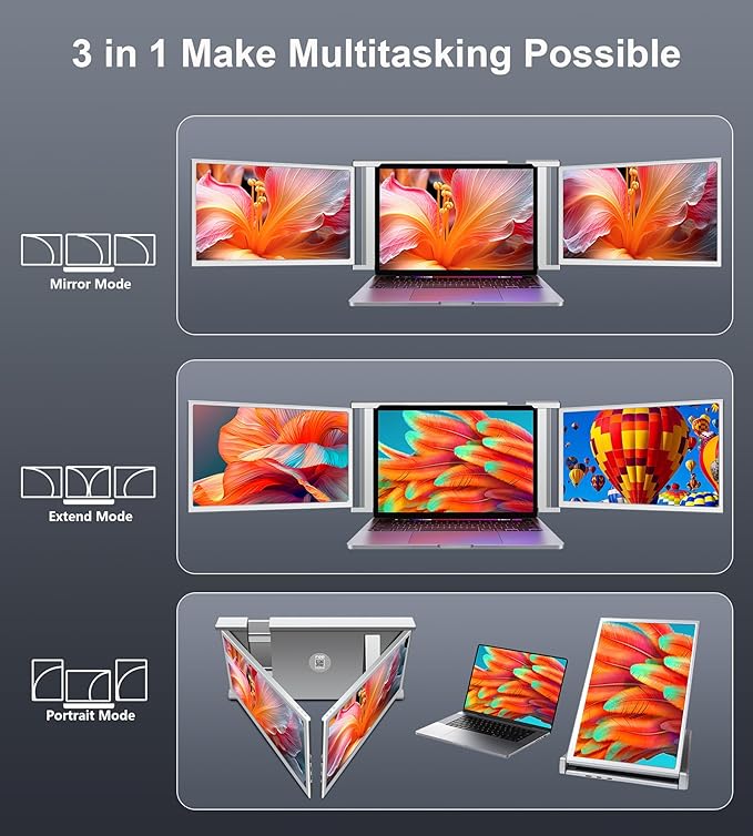 Laptop Screen Extender, 14" FHD 1080P IPS Laptop Monitor Extender, 315° Rotation Triple Portable Monitor for 13.5" -16.5" Laptops, Type-C/HDMI/USB-A Plug & Play for Wins, Mac, Android, Switch